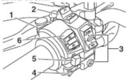 YAMAHA XT1200Z (2018) - Tryb sportowy "S" - 1