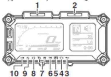 YAMAHA XT1200Z (2018) - Lampki sygnalizacyjne i lampki ostrzegawcze - 1