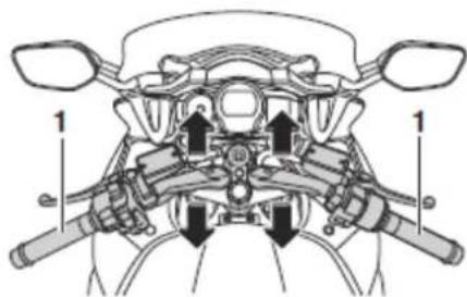 YAMAHA FJR1300AE (2013) - Pozycja kierownicy - 1