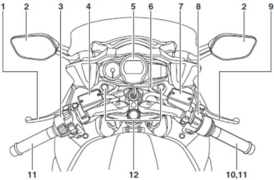 YAMAHA FJR1300AE (2013) - Widok z prawej strony - 2
