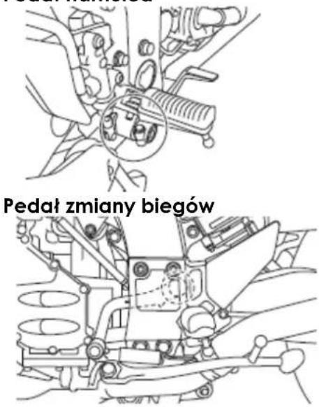 YAMAHA FJR1300AE (2013) - Sprawdzanie i smarowanie pedału hamulca i pedału zmiany biegów - 1