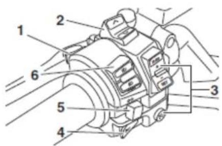 YAMAHA FJR1300AE (2013) - Osprzęt kierownicy Lewa strona - 1