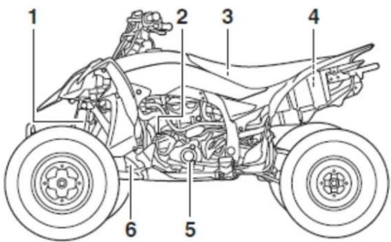 YAMAHA YFZ450 (2017) - ! OSTRZEŻENIE - 1
