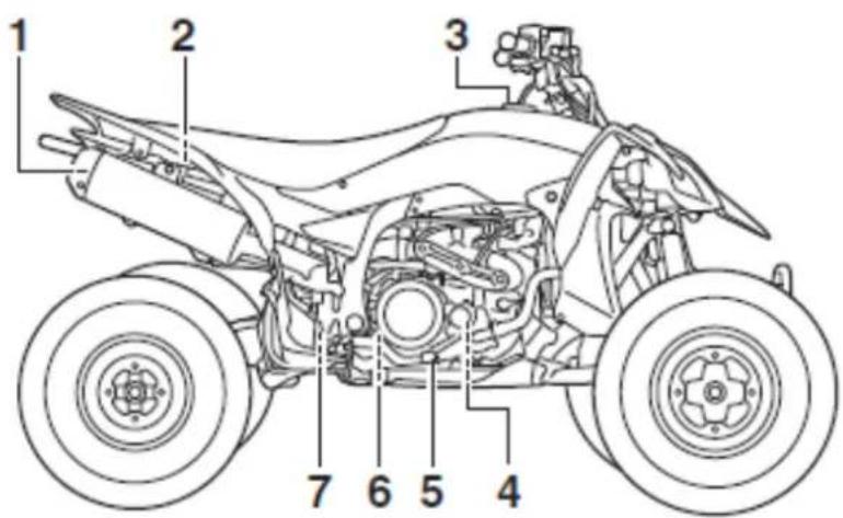YAMAHA YFZ450 (2017) - ! OSTRZEŻENIE - 2