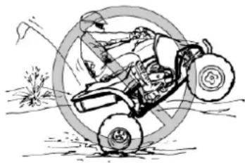 YAMAHA YFZ450 (2017) - OSTRZEŻENIE - 1