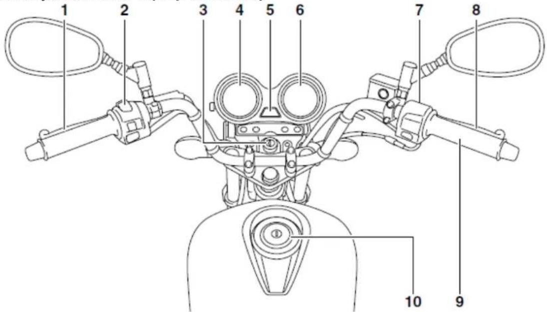YAMAHA YBR125 (2013) - Funkcje kontrolne i osprzęt kierownicy - 1