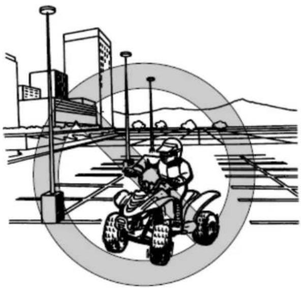 YAMAHA YFM90 (2015) - OSTRZEŻENIE: - 1