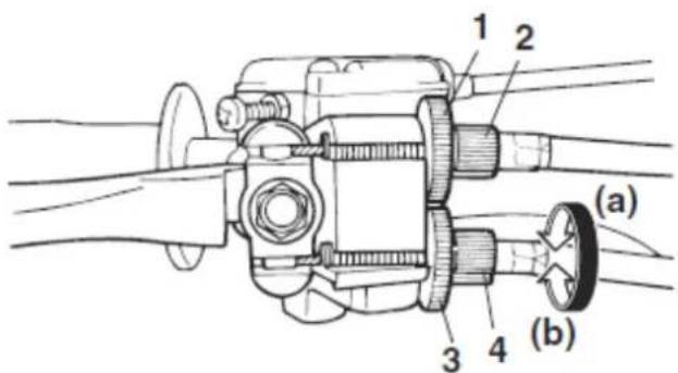 YAMAHA YFM90 (2015) - Regulacja luzu dźwigni hamulca przedniego - 2