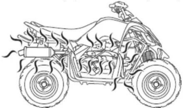 YAMAHA YFM90 (2015) - OSTRZEŻENIE: - 1