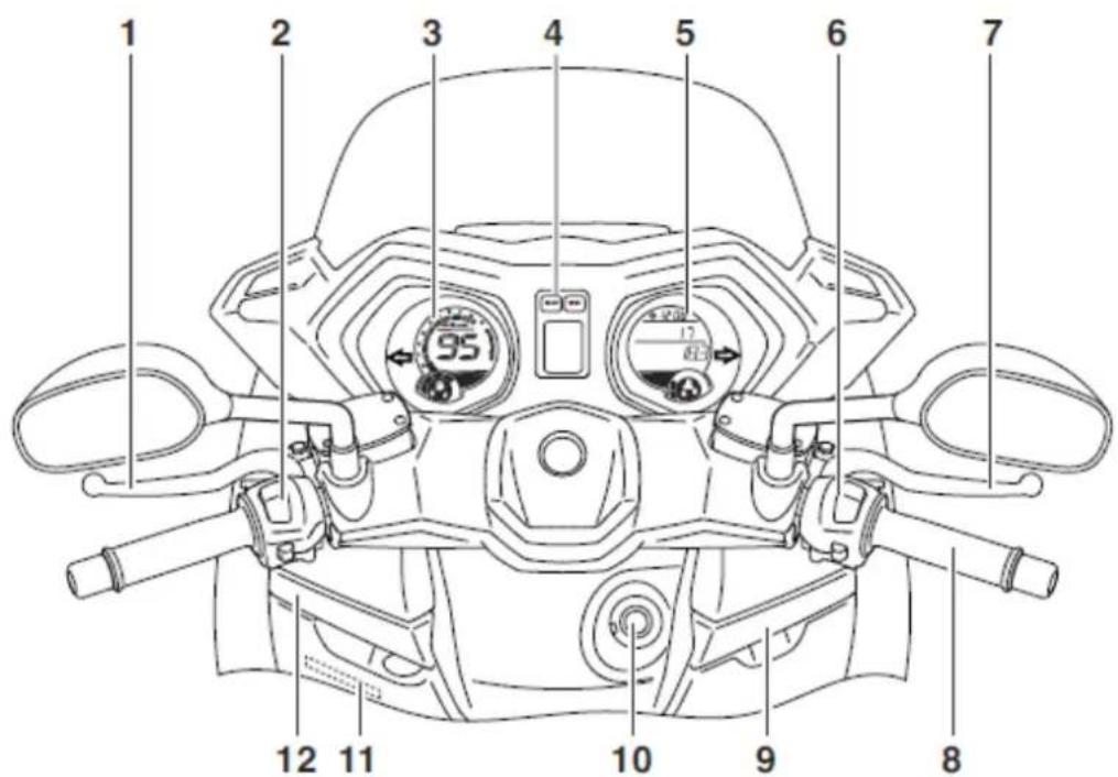 YAMAHA XMAX 125 (2015) - Widok z lewej strony - 3