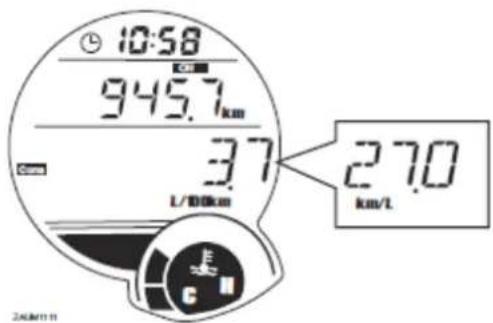 YAMAHA XMAX 125 (2015) - WSKAZÓWKA - 1