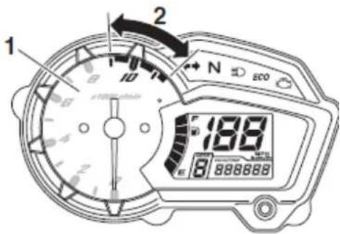 YAMAHA YS125 (2018) - Obrotomierz - 1