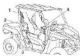 YAMAHA Wolverine X2 (2020) - OSTRZEŻENIE - 2