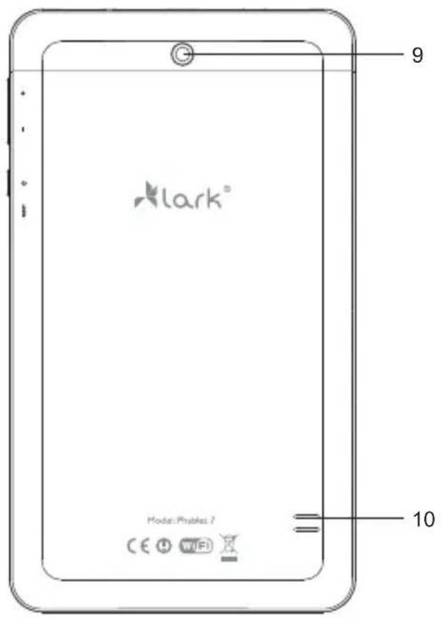 Lark Phablet 7 - Zapoznanie z elementami produktu - 2