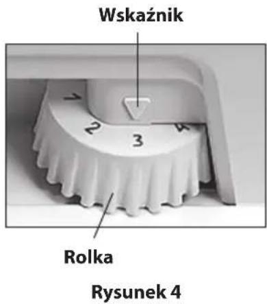Wskaźnik 4 2 3 4 Rolka Rysunek 4