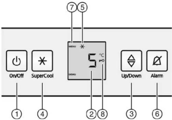 LIEBHERR IKB 3524 Comfort BioFresh - Elementy obsługi i sterowania - 1