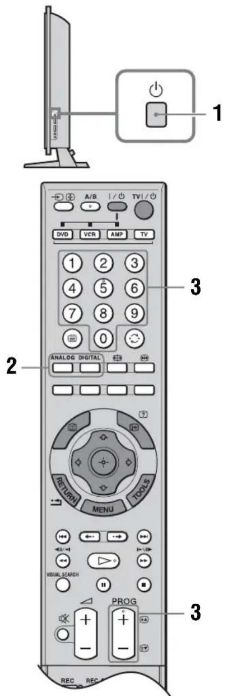 1 A/B | / | TV | / DVD VCR AMP TV 1 2 3 4 5 6 7 8 9 0 2 ANALOG DIGITAL RETURN MENU TOOLS VISUAL SEARCH PROG REC REC