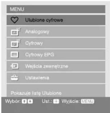 MENU Ulubione cyfrowe Analogowy Cyfrowy Cyfrowy EPG Wejścia zewnętrzne Ustawienia Pokazuje listę Ulubione Wybór: Ust.: Wyjście: MENU