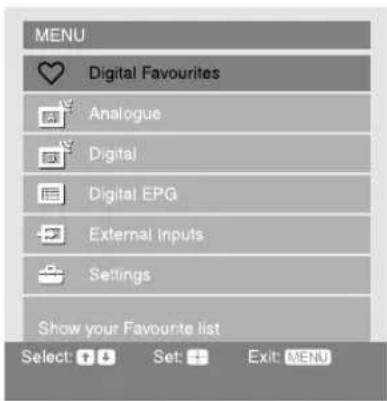 MENU Digital Favourites Analogue Digital Digital EPG External Inputs Settings Show your Favourite list Select: Set: Exit: MENU