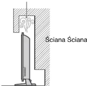 Ściana Ściana