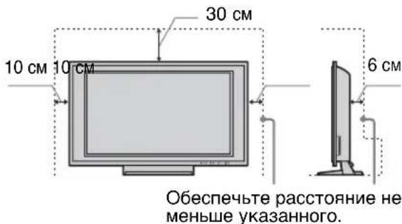 30 см 10 см 10 см 6 см Обеспечьте расстояние не меньше указанного.