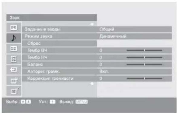 Зак Заданные входы Общий Режим закука Динамичный Сброс Тембр ВЧ 0 Тембр НЧ 0 Баланс 0 Авторег громк. Вкл. Коррекция громкости 0 Выбр.: 7 Уст.: 1 Выход: МГНД