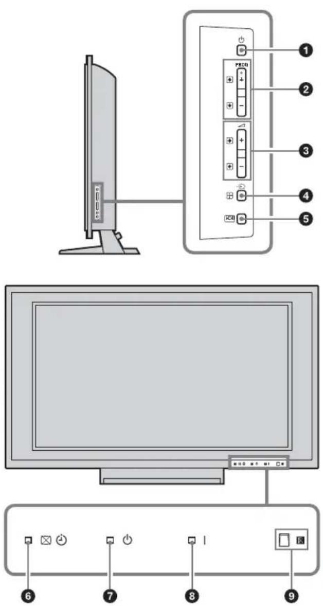 Diagram showing a monitor setup with labeled ports and connectors, including a separate view of the screen.