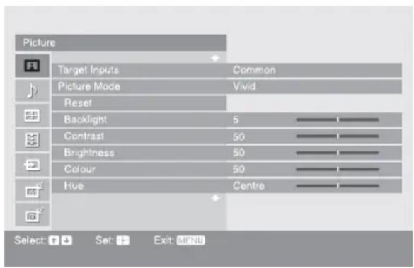 Picture Target Inputs Common Picture Mode Vivid Reset Backlight 5 Contrast 50 Brightness 50 Colour 50 Hue Centre Select: Set: Exit: MENU