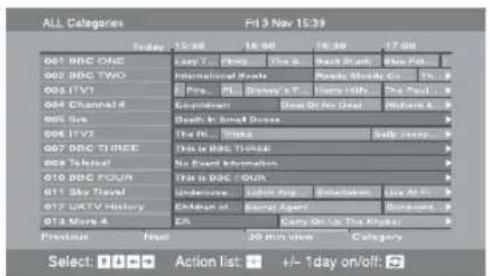 ALL Categories Fri 3 Nov 15:39 Today 12:00 16:00 18:00 17:00 001 BBC ONE Camp T... Phone ... The S... Back Draft ... May Fat ... 002 BBC TWO International Route ... News, Sports Go ... Th... P 003 ITV1 Pre... PE Disney & T... Happy Hits ... The Paul ... 004 Channel 4 Customist ... Next Do No Oral ... Hold A... 005 Live Death at Small Dunes ... 006 ITV2 The R... Status ... Sell every ... 007 BBC THREE This is BBC Thinkful ... 008 Ticketed No Event Information ... 010 BBC FOUR This is DRC OUR ... 011 Sky Travel Understore ... Little Rose ... Selection ... Joy At It ... 012 LATV History Children of ... Animal Agent ... Surprise ... 013 More 4 E5 Carry On Up The Partner ... Previous Next 20 min live Category Select: Action list: +/- 1 day on/off: