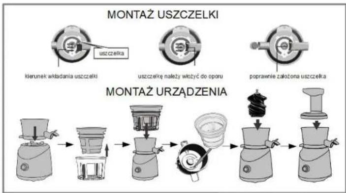 GOTIE GSJ-400 - OPIS URZADZENIA - 2
