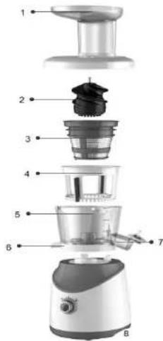 GOTIE GSJ-400 - OPIS URZADZENIA - 1
