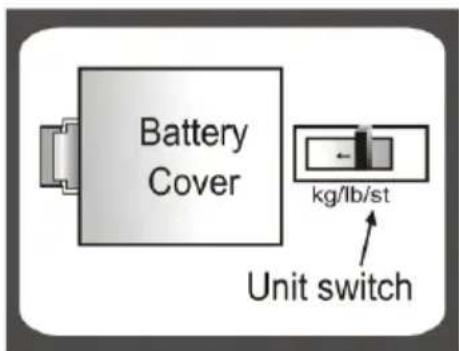 Battery Cover kg/lb/st Unit switch