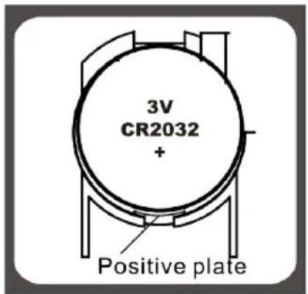 3V CR2032 + Positive plate