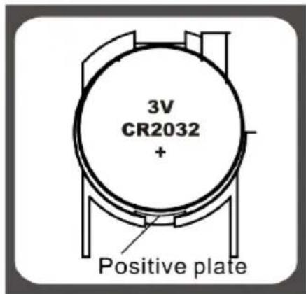 3V CR2032 + Positive plate