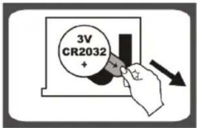 3V CR2032 +