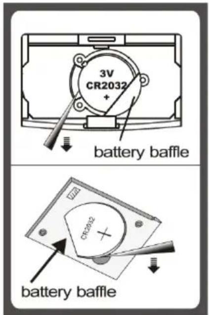 3V CR2032 + battery baffle battery baffle