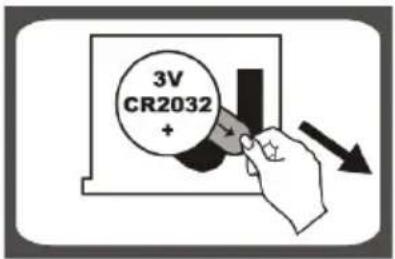 3V CR2032 +