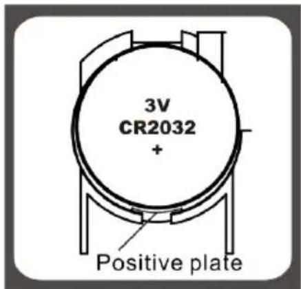 3V CR2032 + Positive plate