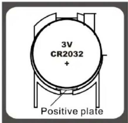 3V CR2032 + Positive plate