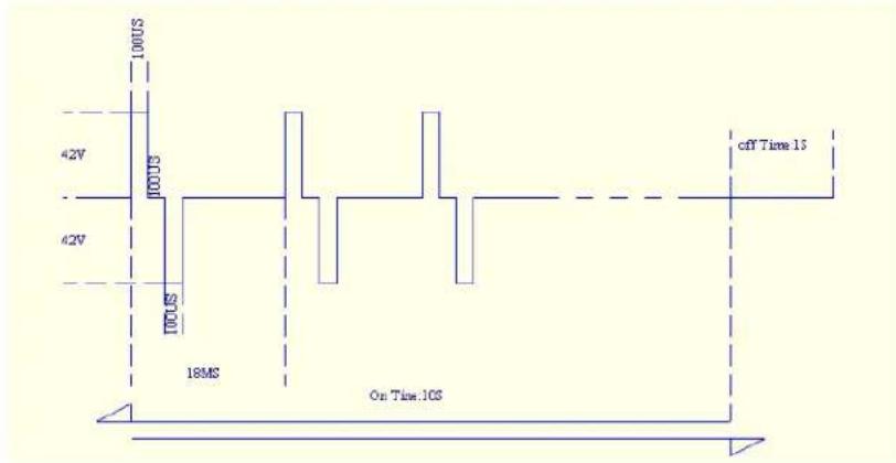 100US 42V 100US 42V 100US 18MS On Time.10S cff Time.15