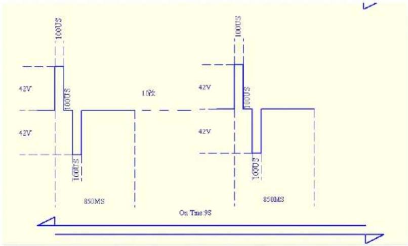SPT UC-030B - Program Schematics - 3