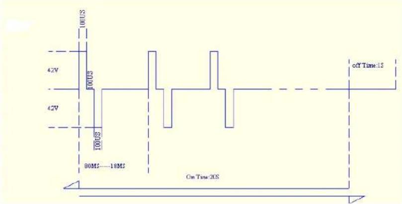 SPT UC-030B - Program Schematics - 2