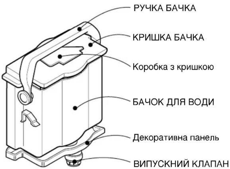 LG GR-B429BVCA - Пристрій роздачі води (Додатково) - 2