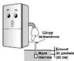 LG GR-B429BVCA - Інструкції з безпеки - 3