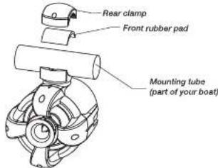 Rear clamp Front rubber pad Mounting tube (part of your boat)