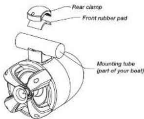 Rear clamp Front rubber pad Mounting tube (part of your boat)