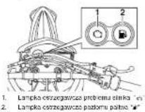 YAMAHA WR250F (2021) - Lampki ostrzegawcze - 1