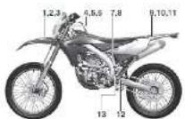 YAMAHA WR250F (2021) - Transportowanie motocykla - 1