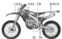 YAMAHA WR450F (2021) - Transportowanie motocykla - 1
