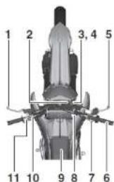YAMAHA WR450F (2021) - OSTRZEŻENIE - 4